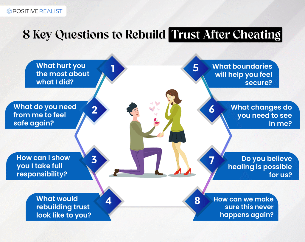 A couple sitting together and having an honest conversation to rebuild trust after cheating